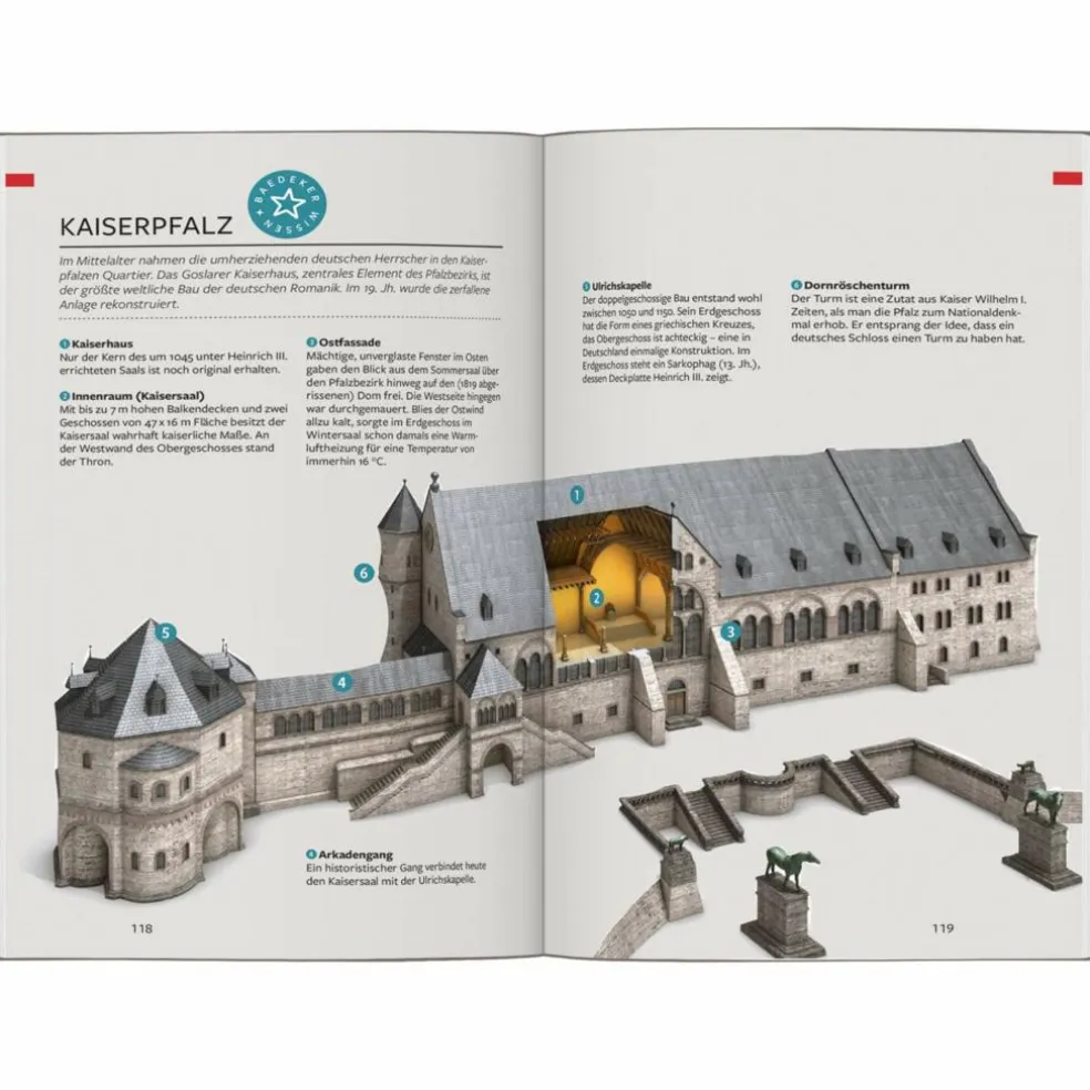 BAEDEKER REISEFÜHRER HARZ