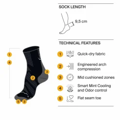 Buff DRYFLX QUARTER Unisex - Laufsocken