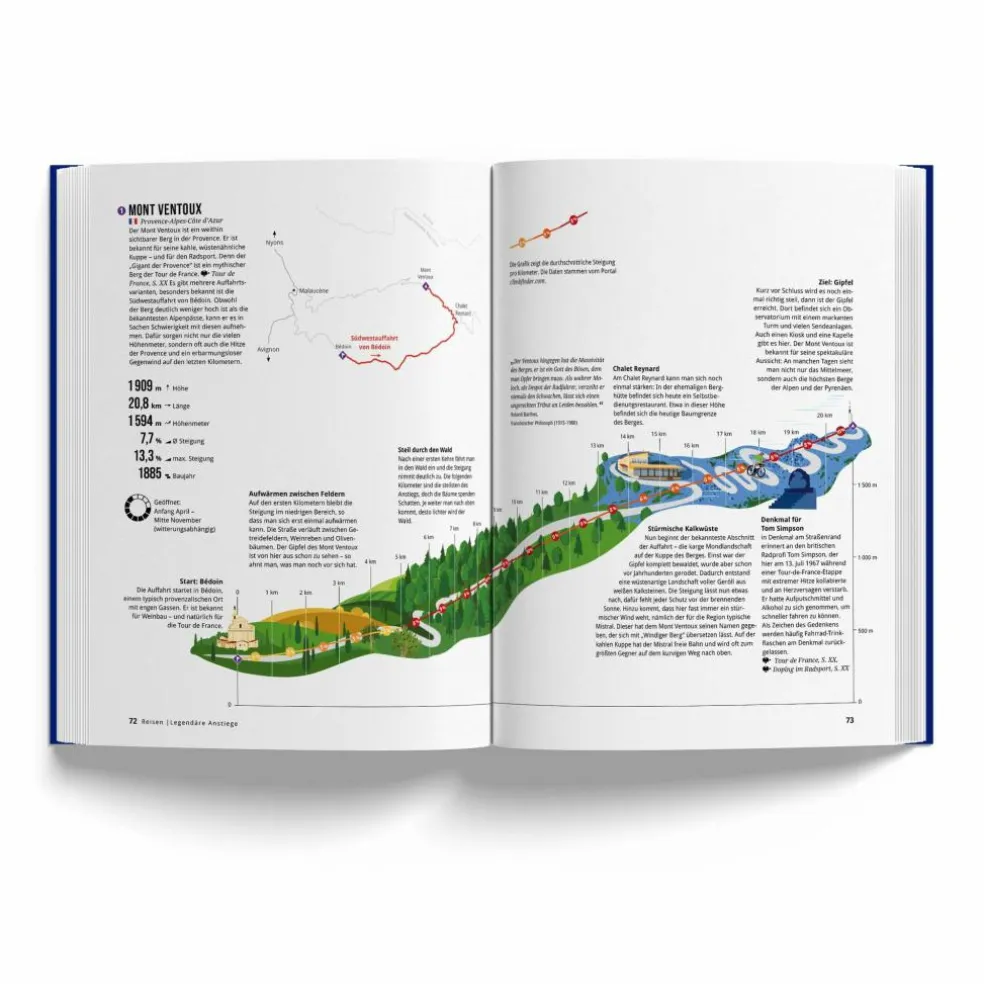 DAS FAHRRADBUCH - Sachbuch