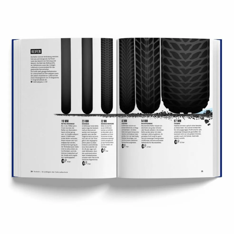 DAS FAHRRADBUCH - Sachbuch