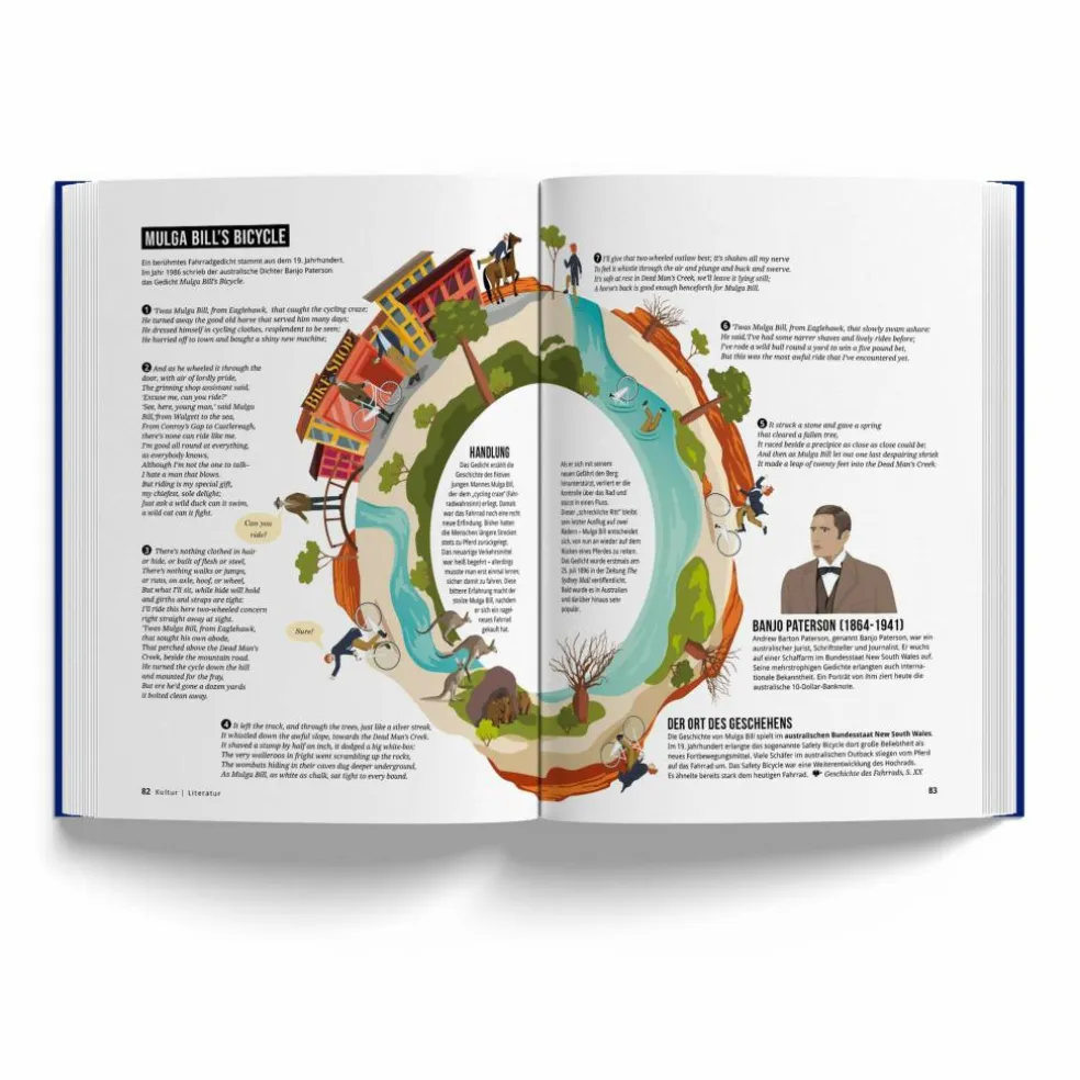 DAS FAHRRADBUCH - Sachbuch