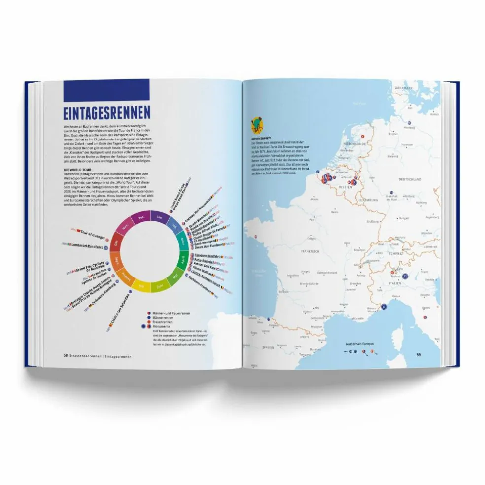 DAS FAHRRADBUCH - Sachbuch