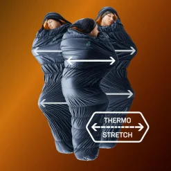 Deuter EXOSPHERE +4C/39F - Kunstfaserschlafsack