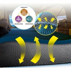 Dryweave DRYWEAVE DACHZELT UNTERLAGE - Zeltzubehör