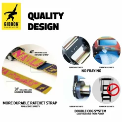 Gibbon BANANALAMA TREEWEAR SET - Slackline