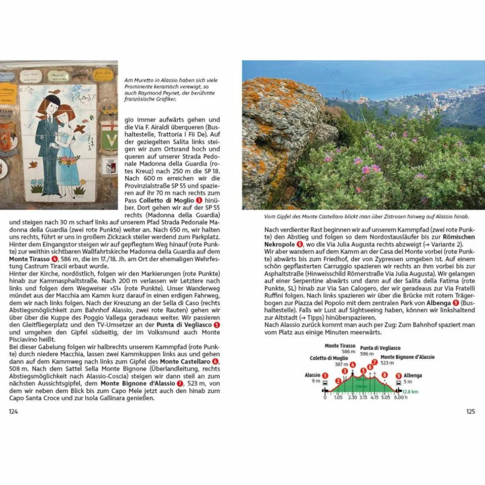 ITALIENISCHE RIVIERA - Wanderführer