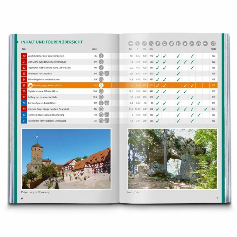 KOMPASS WANDERFÜHRER NÜRNBERG, FRANKENALB, FRANKENHÖHE