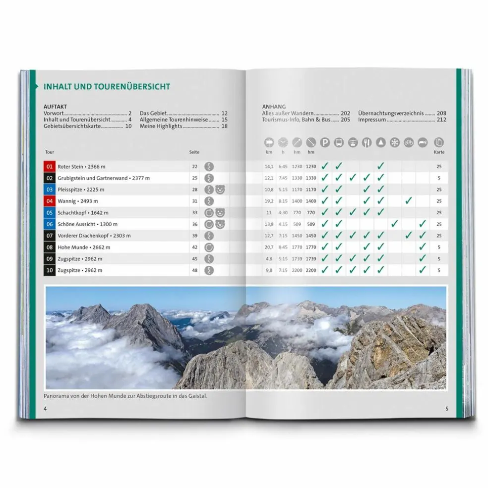 KOMPASS WANDERFÜHRER ZUGSPITZE, WERDENFELSER LAND, 60 TOUREN - Wanderführer