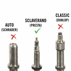Lezyne MINIPUMPE ALU. CNC ROAD DRIVE MEDIUM, 160PSI - Luftpumpe