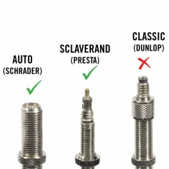 Lezyne MINIPUMPE CNC POCKET DRIVE HV 90PSI - Luftpumpe