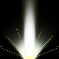 Nitecore EDC29 - Taschenlampe