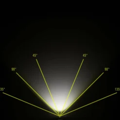 Nitecore NU31