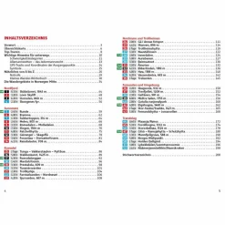 NORWEGEN MITTE - Wanderführer