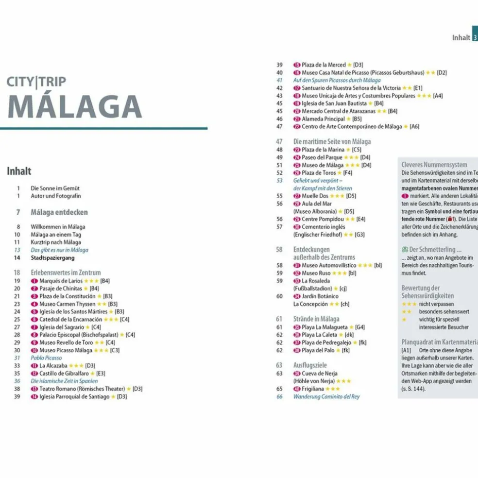REISE KNOW-HOW CITYTRIP MÁLAGA - Reiseführer