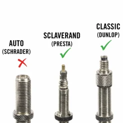 Schwalbe VENTILADAPTER, DV/SV AUF AV