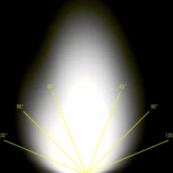 Silva DISCOVER BLACK - Stirnlampe