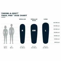 Therm-a-Rest TRAIL PRO LARGE - Selbstaufblasende Isomatte