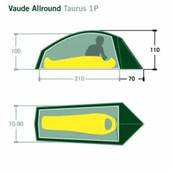 Vaude ALLROUND TAURUS 1P - Einpersonenzelt
