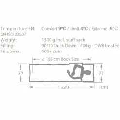 Vaude ALPSEE 400 DWN - Sommerschlafsack