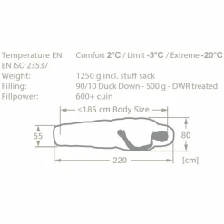 Vaude HOCHGRAT 500 DWN - Daunenschlafsack